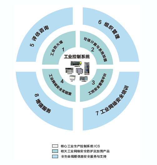 青島海天煒業(yè)亮相第五屆中國石油石化信息化軟件技術(shù)交流會(huì)，賦能行業(yè)數(shù)字化轉(zhuǎn)型